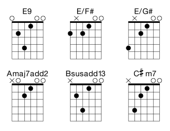 How to Own the Key of E: Go beyond the basic (EZ) chord shapes