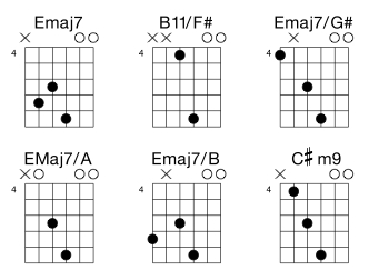 How to Own the Key of E: Go beyond the basic (EZ) chord shapes