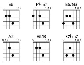 How to Own the Key of E: Go beyond the basic (EZ) chord shapes