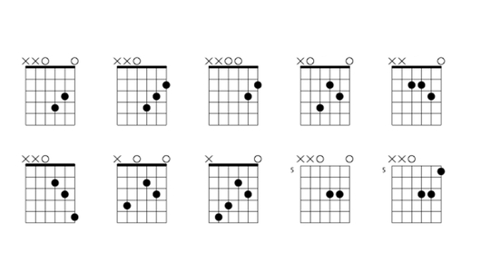 Chord Diagrams For Dropped D Guitar Dadgbe D