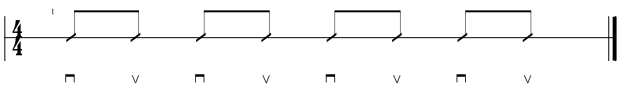 Strum Pattern 2