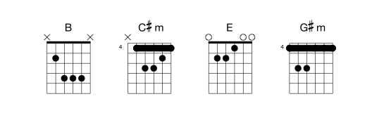 Lead Chords
