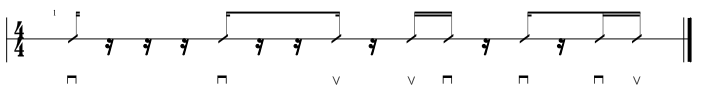 Strum Pattern