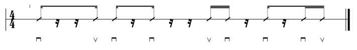 Strum Pattern 2