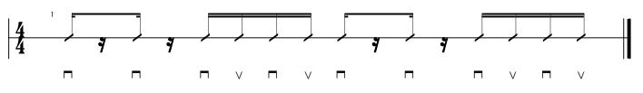 Strum Pattern 1