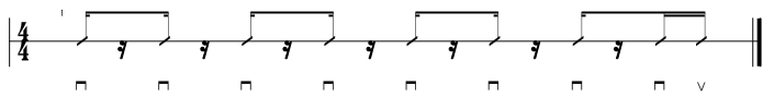 Strum Pattern 2