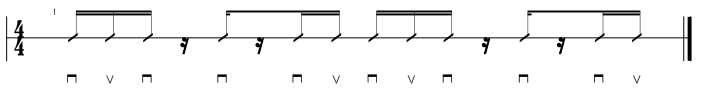 Strum Pattern 2