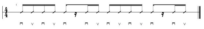 Strum Pattern