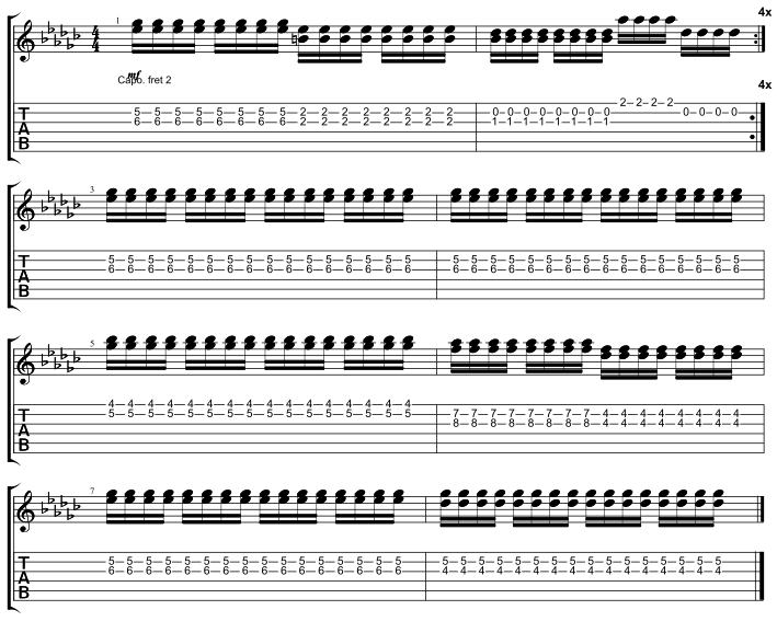 Rhythm Palm Muted Chorus