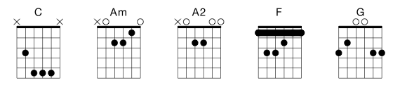 Lead Chorus Chords