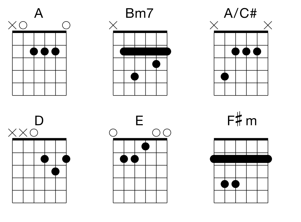Lead Chords