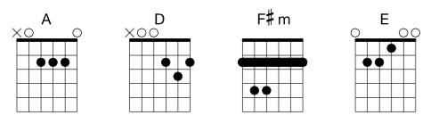 Lead Chorus 1 Chords