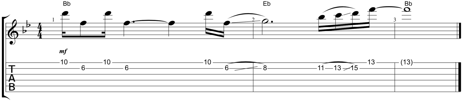 Lead Tag Riff